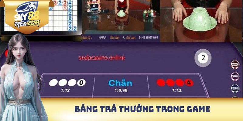 Bảng trả thưởng trong game